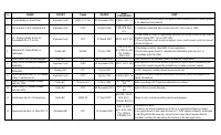 238 Important JudgementsYouTube@Law_Explorer.pdf